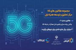 برگزاری دور دوم هکاتون 5G همراه اول