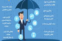 8 ویژگی مهم متخصصان امنیت سایبری